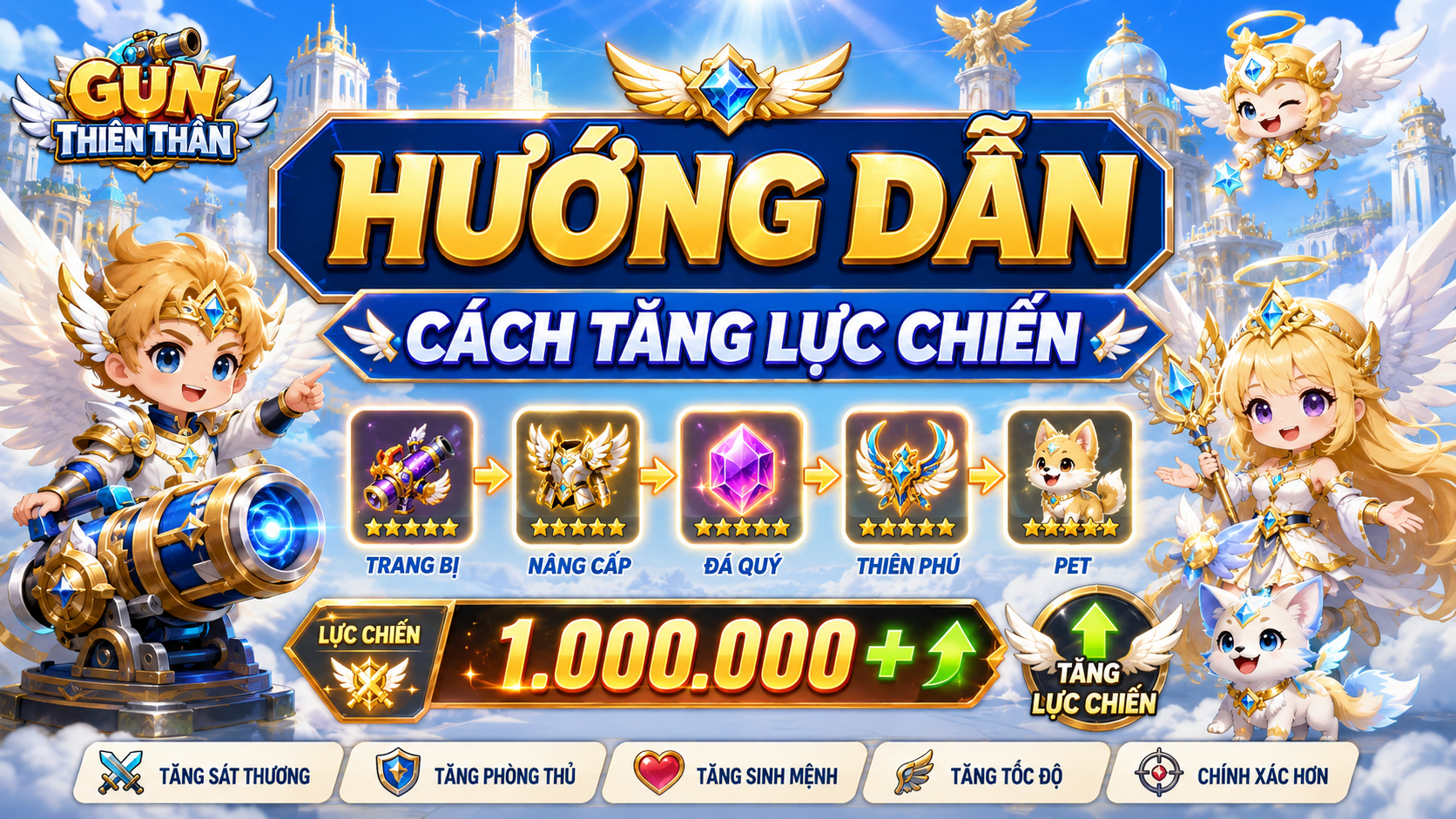 HƯỚNG DẪN CHƠI GAME